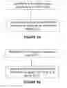 Fig. 03 - METHOD AND SYSTEM FOR CONTROLLING FIXTURES