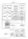 Fig. 02 - INPUT DEVICE, DOCUMENT INPUT SYSTEM, DOCUMENT INPUT METHOD, AND COMPUTER PROGRAM PRODUCT
