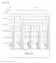 Fig. 07 - Touch screen panel