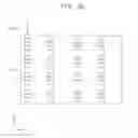 Fig. 40 - Organic light emitting display device and method of manufacturing the same