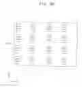 Fig. 69 - Organic light emitting display device and method of manufacturing the same