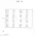 Fig. 75 - Organic light emitting display device and method of manufacturing the same
