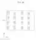 Fig. 94 - Organic light emitting display device and method of manufacturing the same