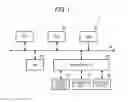 Fig. 02 - Information processing device, and switching device