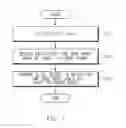 Fig. 08 - Electronic device and method for identifying input made by external device of electronic device