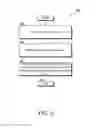 Fig. 04 - Pressure-based input method for user devices