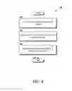 Fig. 07 - Pressure-based input method for user devices
