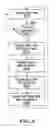 Fig. 04 - System and method for adding functionality to web-based applications having no extensibility features