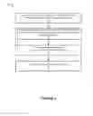 Fig. 07 - Systems and method for content presentation