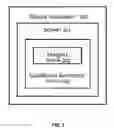 Fig. 04 - GENERATING DASHBOARDS USING A MOBILE COMPUTING DEVICE