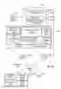 Fig. 17 - GENERATING DASHBOARDS USING A MOBILE COMPUTING DEVICE