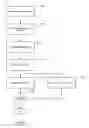 Fig. 23 - Management of user interface elements in a display environment