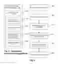 Fig. 08 - Dynamic sorting and inference using gesture based machine learning