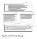 Fig. 14 - Dynamic sorting and inference using gesture based machine learning