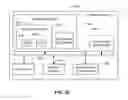 Fig. 15 - Dynamic sorting and inference using gesture based machine learning
