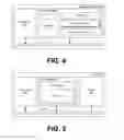 Fig. 06 - INTEGRATING APPLICATIONS IN A PORTAL