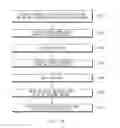 Fig. 28 - ELECTRONIC DEVICE FOR PROVIDING ONE-HANDED USER INTERFACE AND METHOD THEREFOR