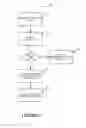 Fig. 03 - Extensibility features for electronic communications