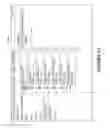 Fig. 06 - Extensibility features for electronic communications