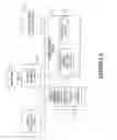 Fig. 12 - Extensibility features for electronic communications