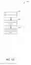 Fig. 11 - Multi-level constrained communication system
