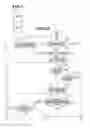 Fig. 09 - Display control apparatus, method for controlling the same, and recording medium