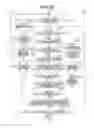 Fig. 10 - Display control apparatus, method for controlling the same, and recording medium