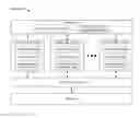 Fig. 01 - Mode-dependent access to embedded memory elements