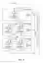 Fig. 05 - Mode-dependent access to embedded memory elements