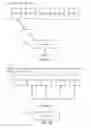 Fig. 06 - Avoiding long access latencies in redundant storage systems