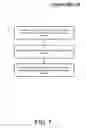 Fig. 08 - Synchronous input/output commands writing to multiple targets