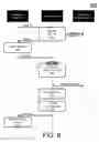 Fig. 09 - Synchronous input/output commands writing to multiple targets