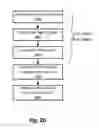 Fig. 04 - Write suppression in non-volatile memory