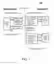 Fig. 02 - Synchronous input/output command