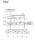 Fig. 03 - STORAGE CONTROL DEVICE