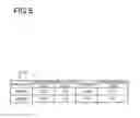 Fig. 06 - STORAGE CONTROL DEVICE