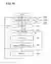 Fig. 17 - STORAGE CONTROL DEVICE