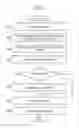 Fig. 09 - Information recording device and information recording method
