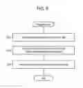 Fig. 10 - Information recording device and information recording method