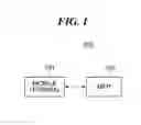 Fig. 02 - Mobile terminal that performs login processing, method of performing login processing, and storage medium