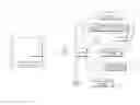 Fig. 01 - Configurable user interface systems for hospital bed