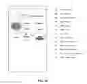 Fig. 28 - SYSTEM, DEVICES, AND PLATFORM FOR SECURITY