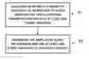 Fig. 01 - Dynamic modification of audio content