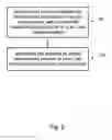 Fig. 03 - Dynamic modification of audio content