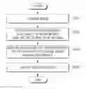 Fig. 01 - Electronic device and method for controlling the same
