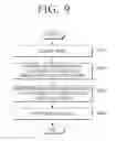 Fig. 16 - Electronic device and method for controlling the same