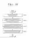 Fig. 34 - Electronic device and method for controlling the same