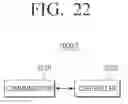 Fig. 37 - Electronic device and method for controlling the same