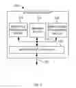 Fig. 03 - Methods and apparatus for sequencing multiply-accumulate operations