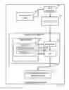 Fig. 01 - Interface method resolution in object oriented programming models
